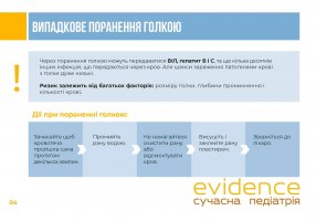 Перша допомога при травмах у дітей 