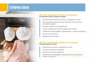 Перша допомога при травмах у дітей 